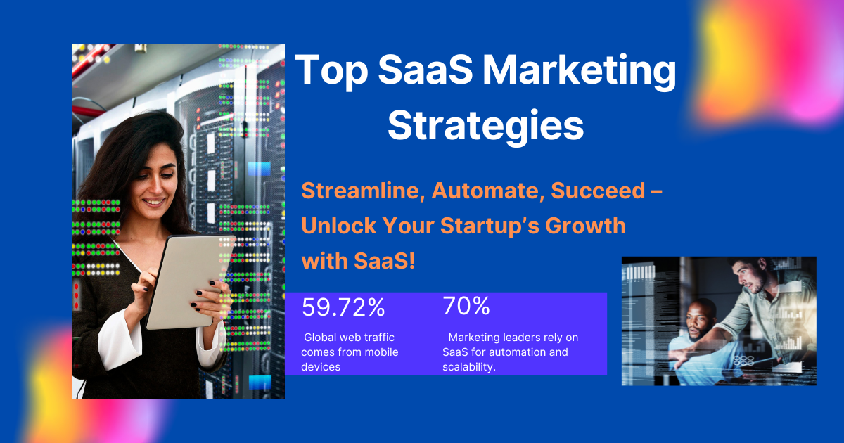 SaaS Marketing Strategies